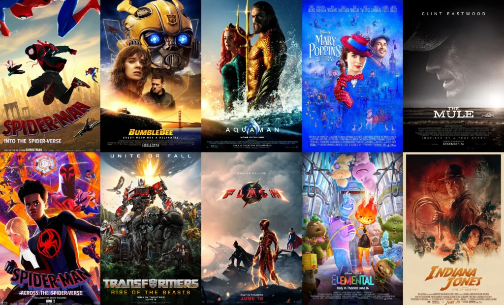 Highest Grossing Movies Worldwide 2023